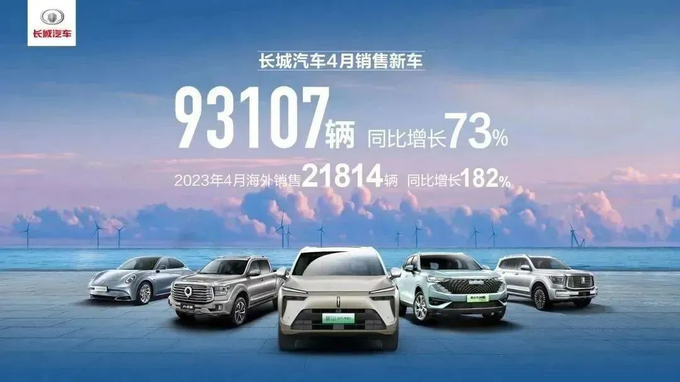 森林生态体系助力长城汽车迎来强势反弹-图1